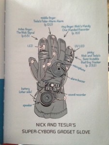 Super Cyborg Glove